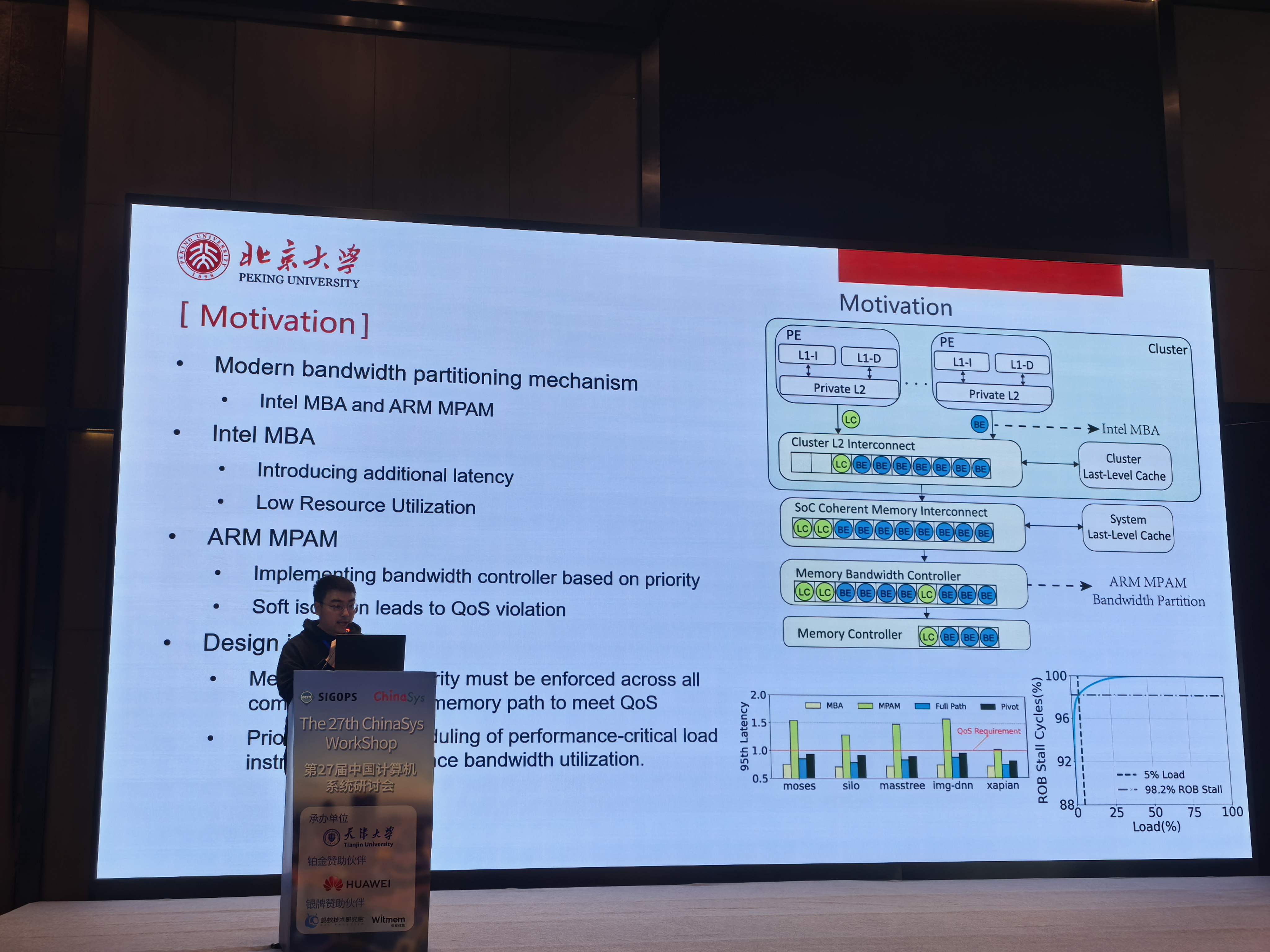 Workshop photos from the 27th ChinaSys Workshop